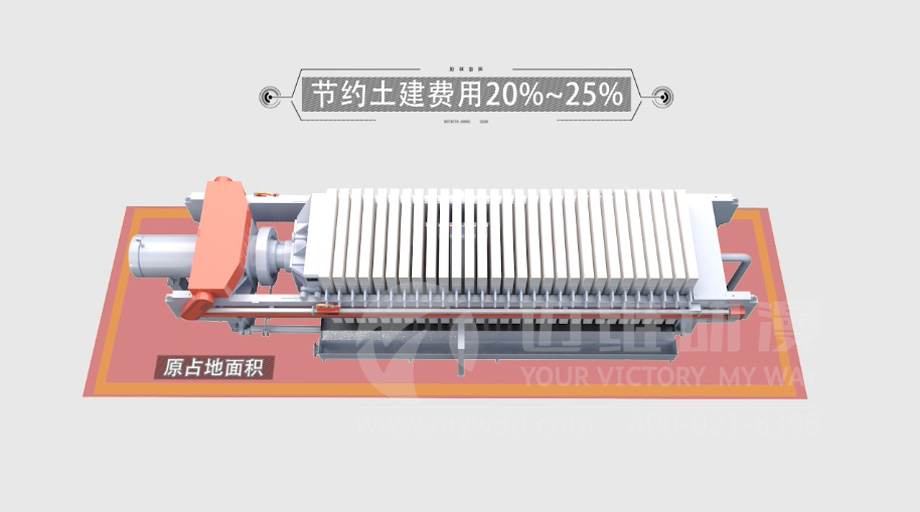 三維動(dòng)畫(huà)能為企業(yè)的產(chǎn)品營(yíng)銷帶來(lái)哪些作用？(圖5)