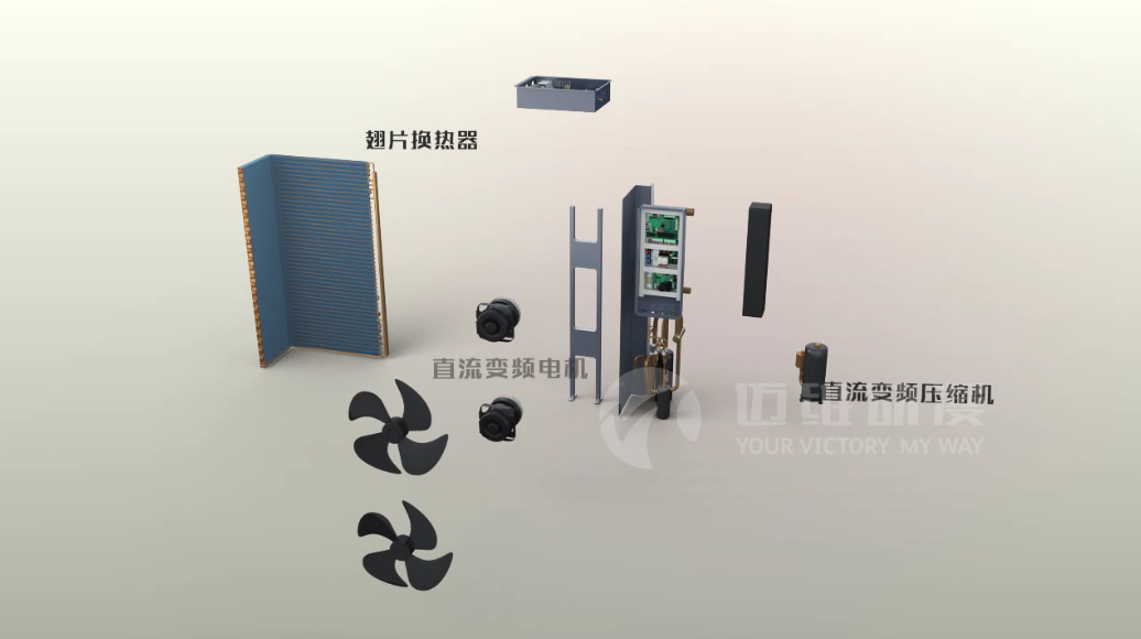 “煤改電”如火如荼，空氣能采暖系統(tǒng)原理動(dòng)畫(huà)帶你領(lǐng)會(huì)新技術(shù)(圖2)