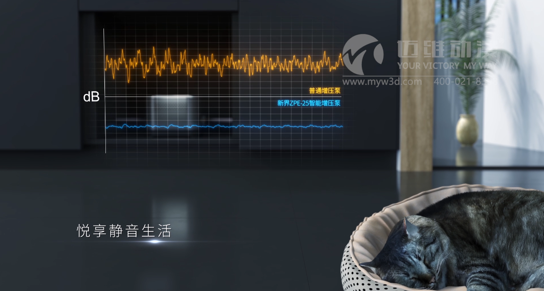 三維動(dòng)畫(huà)創(chuàng)意設(shè)計(jì)制作，助力企業(yè)產(chǎn)品在市場(chǎng)上脫穎而出！(圖5)