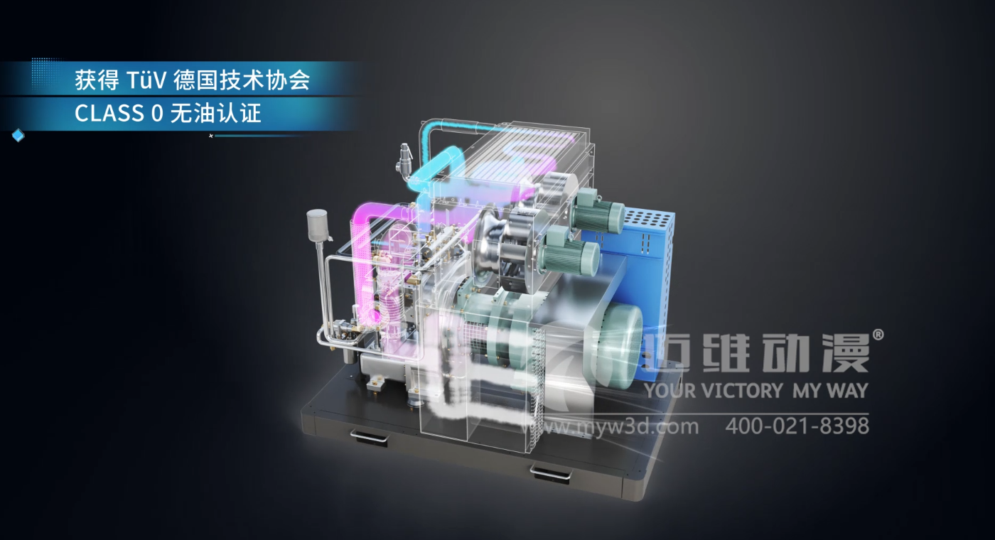 三維動畫，企業(yè)得力的宣傳展示工具(圖4)