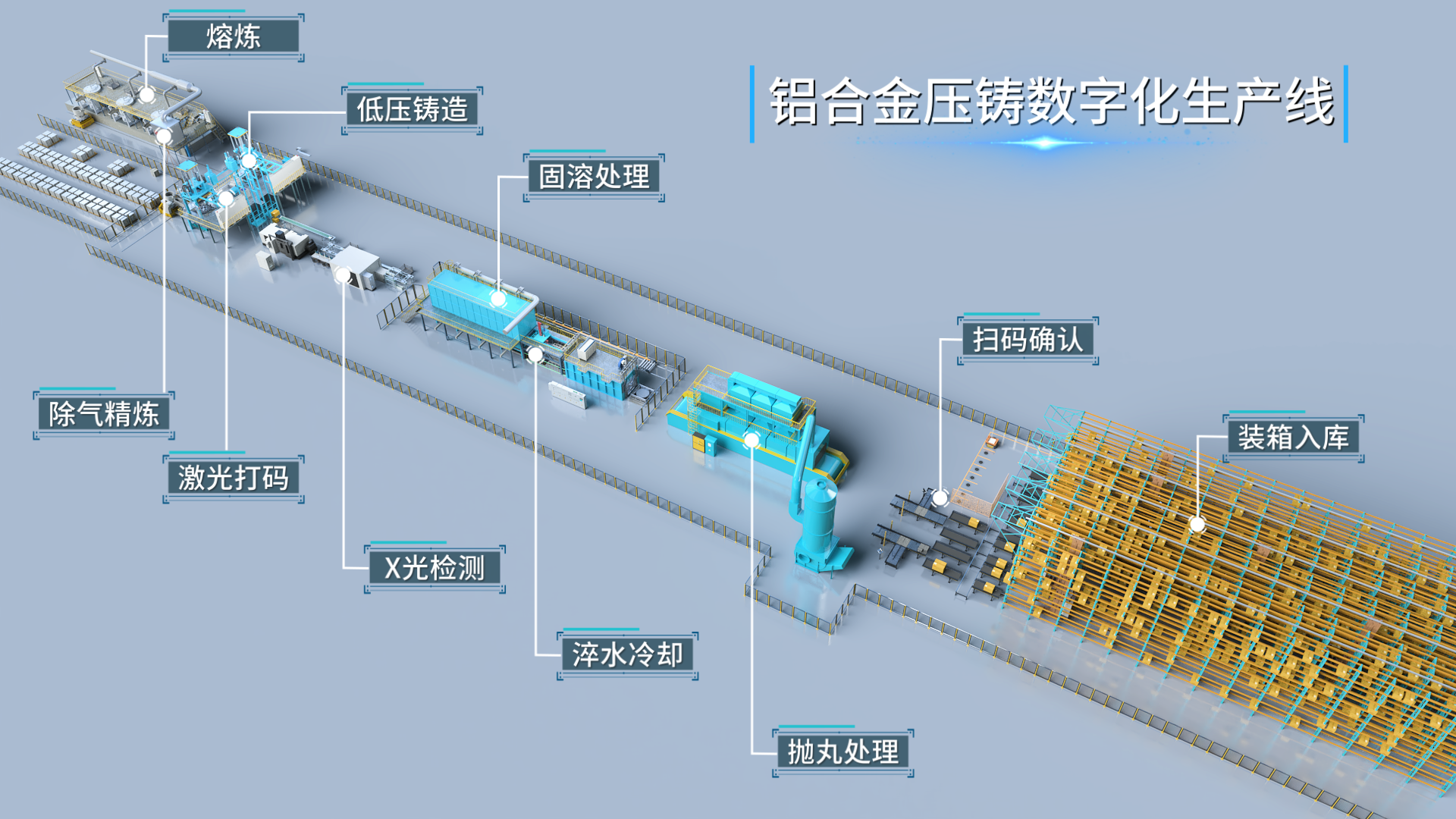 企業(yè)必看：三維動畫制作常見八大疑問，一次性講清楚！(圖4)