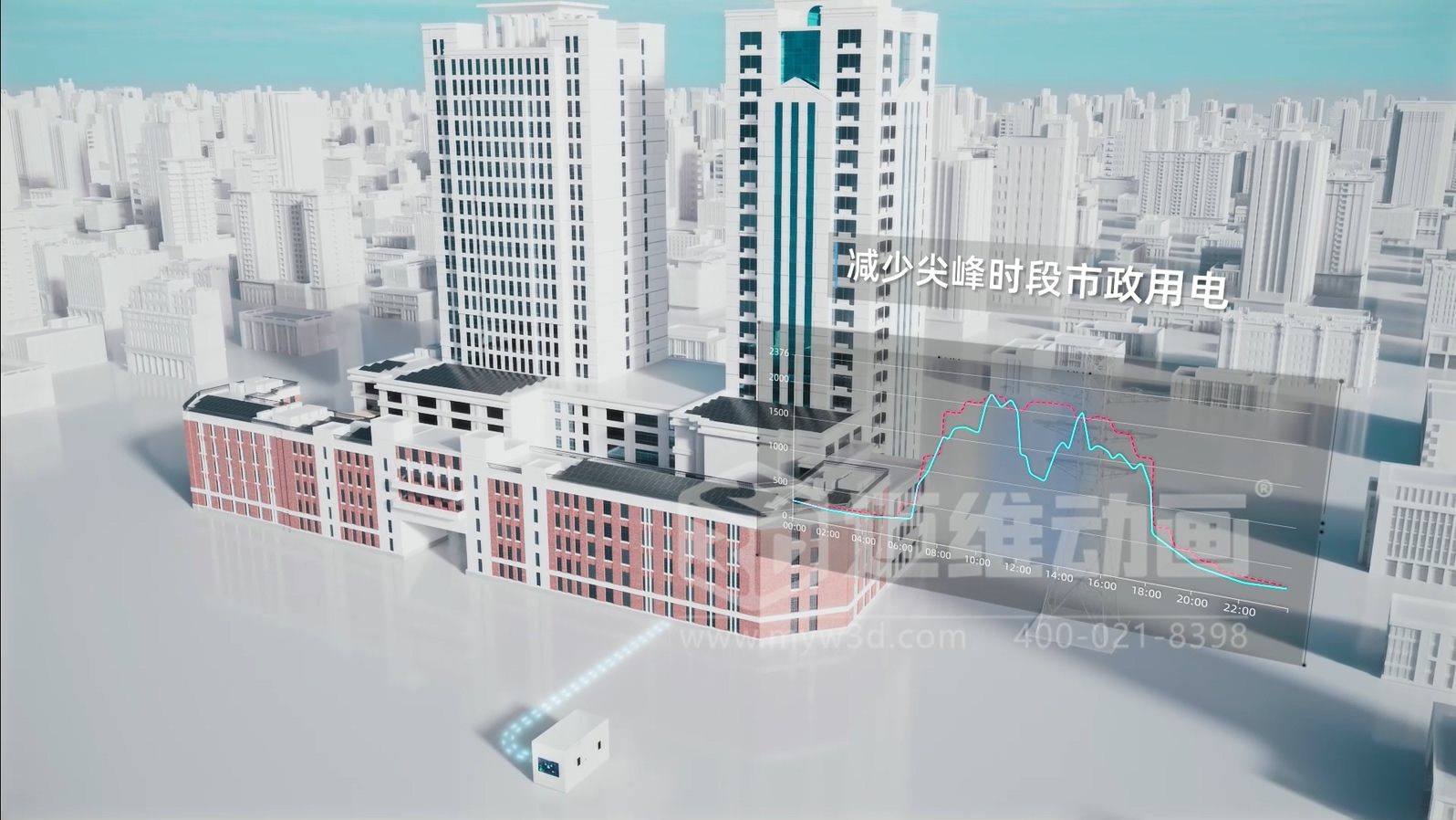 視覺(jué)賦能投標(biāo)：光儲(chǔ)直柔三維動(dòng)畫(huà)如何成為項(xiàng)目競(jìng)爭(zhēng)的 “秘密武器”(圖1)