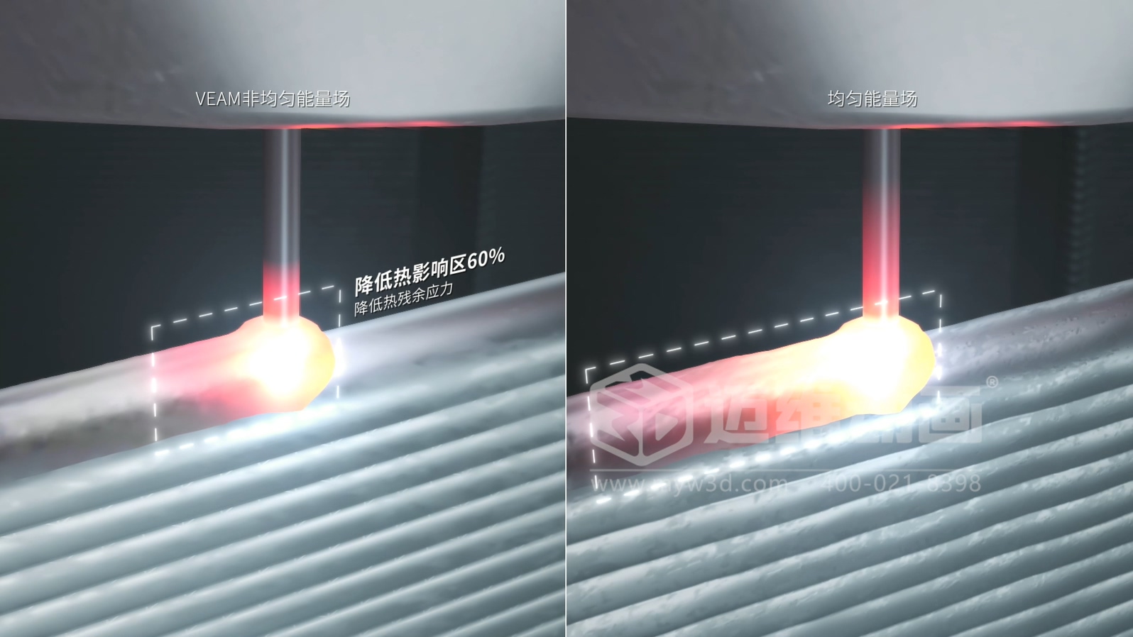 想讓客戶秒懂你的 3D 打印機(jī)？用三維動(dòng)畫展示激光送絲設(shè)備生產(chǎn)工藝，接單更輕松(圖4)
