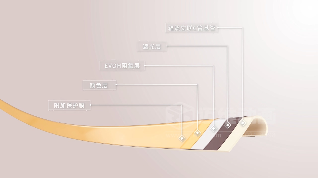 微觀鏡頭 + 宏觀場景！管道建材三維動(dòng)畫：材質(zhì)、工藝、場景適配一站看懂！(圖4)