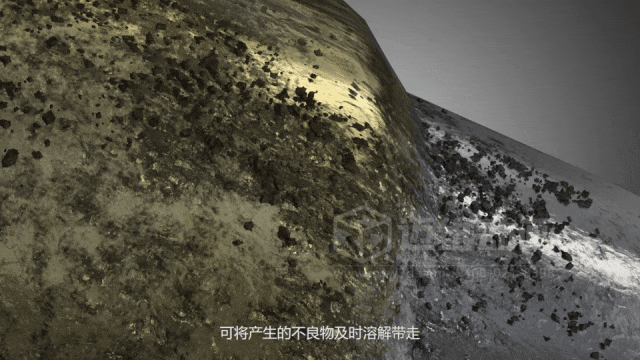 用一部三維動畫替代50頁PPT的意義——避免工業(yè)產(chǎn)品內(nèi)卷式競爭加劇(圖6)