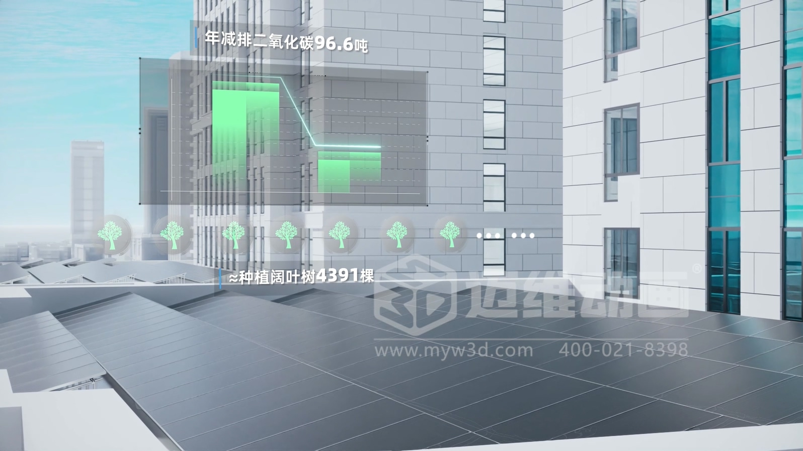 光儲直柔系統(tǒng) + 三維動畫：新能源行業(yè)的 “技術可視化神器”，光伏儲能企業(yè)別錯過(圖1)