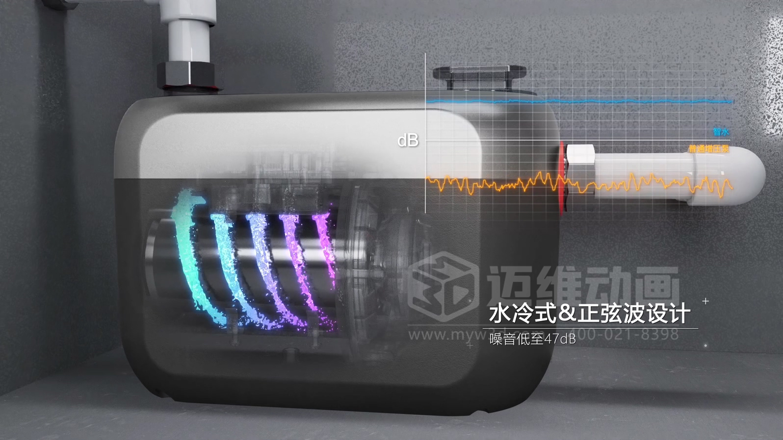 告別抽象圖解：水泵三維動(dòng)畫，把流體機(jī)械內(nèi)部結(jié)構(gòu)與工作原理 “搬” 到眼前?(圖4)